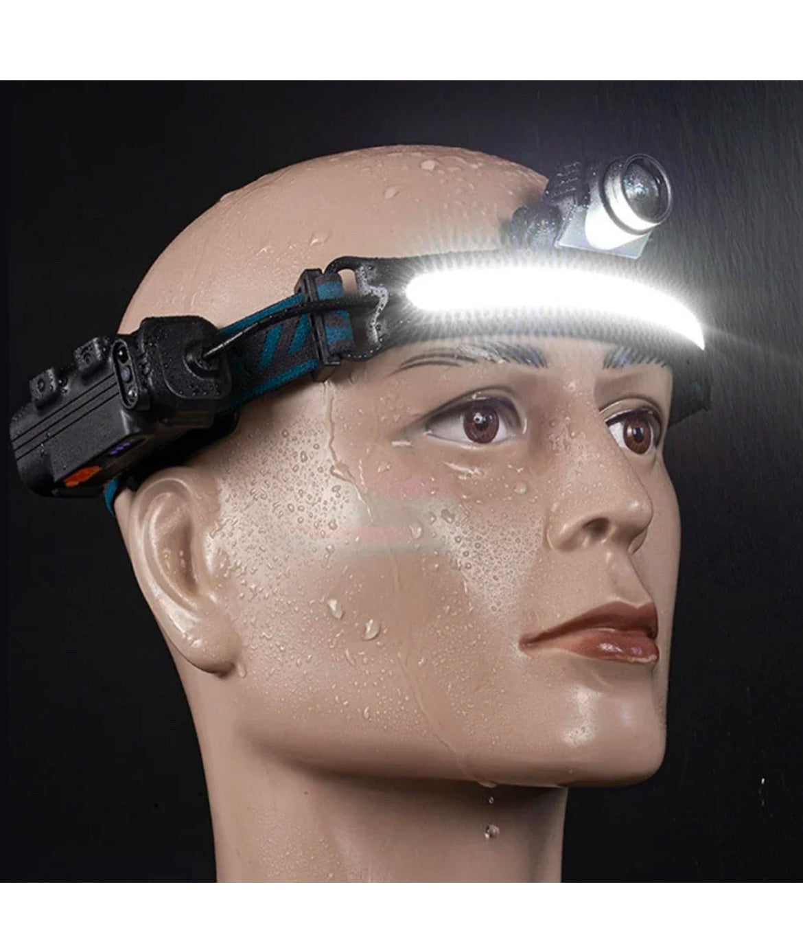 Zoomable Induction Headlamp XPG+COB LED Head Lamp with Built-in Battery Flashlight USB Rechargeable 6 lighting Modes Head Torch