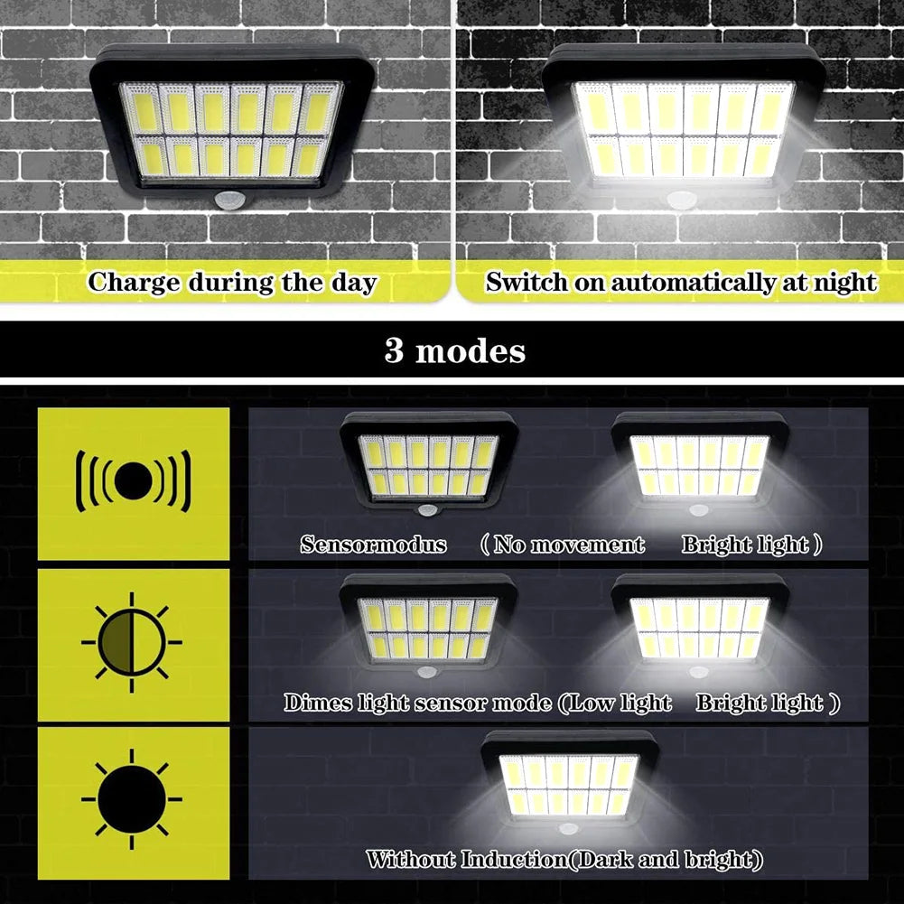 160LED Solar Powered Wall Light Waterproof Outdoor Motion Sensor Lighting Park Courtyard Fence Street Garden Decoration Lamp