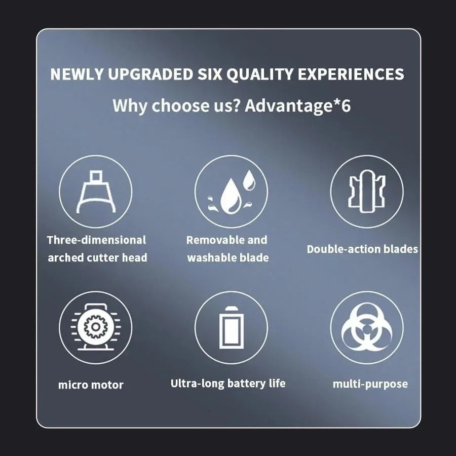 Rechargeable Nose Hair Trimmer Clipper USB Charging Dual-Edge Blades Electric Portable Men Mini Nose Hair Trimmer Face Care Kit