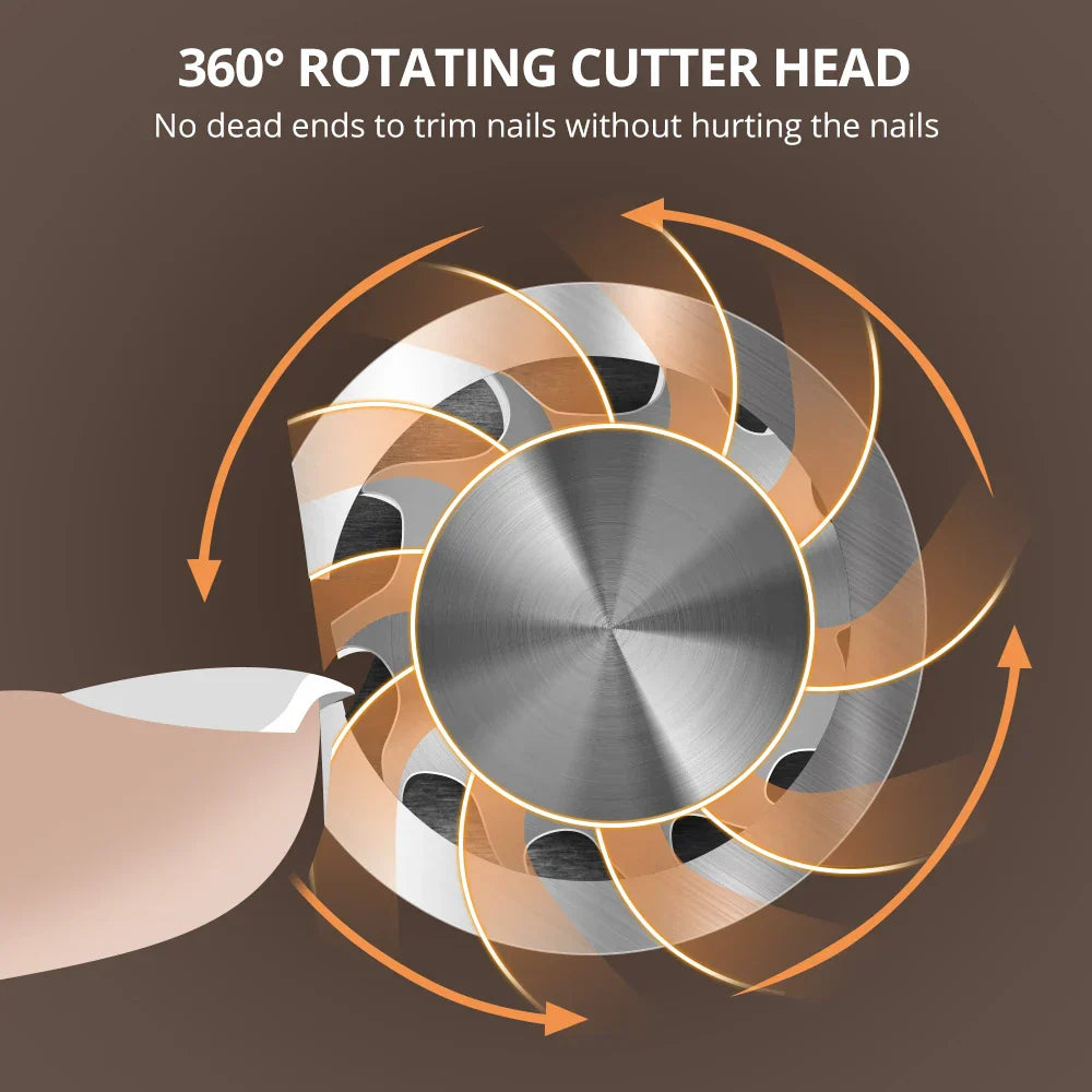 Electric Nail Clipper Automatic Nail Clipper Trimmer Cutter Nail Scissors Low Noise Anti-Splash Nail Machine Manicure Machine